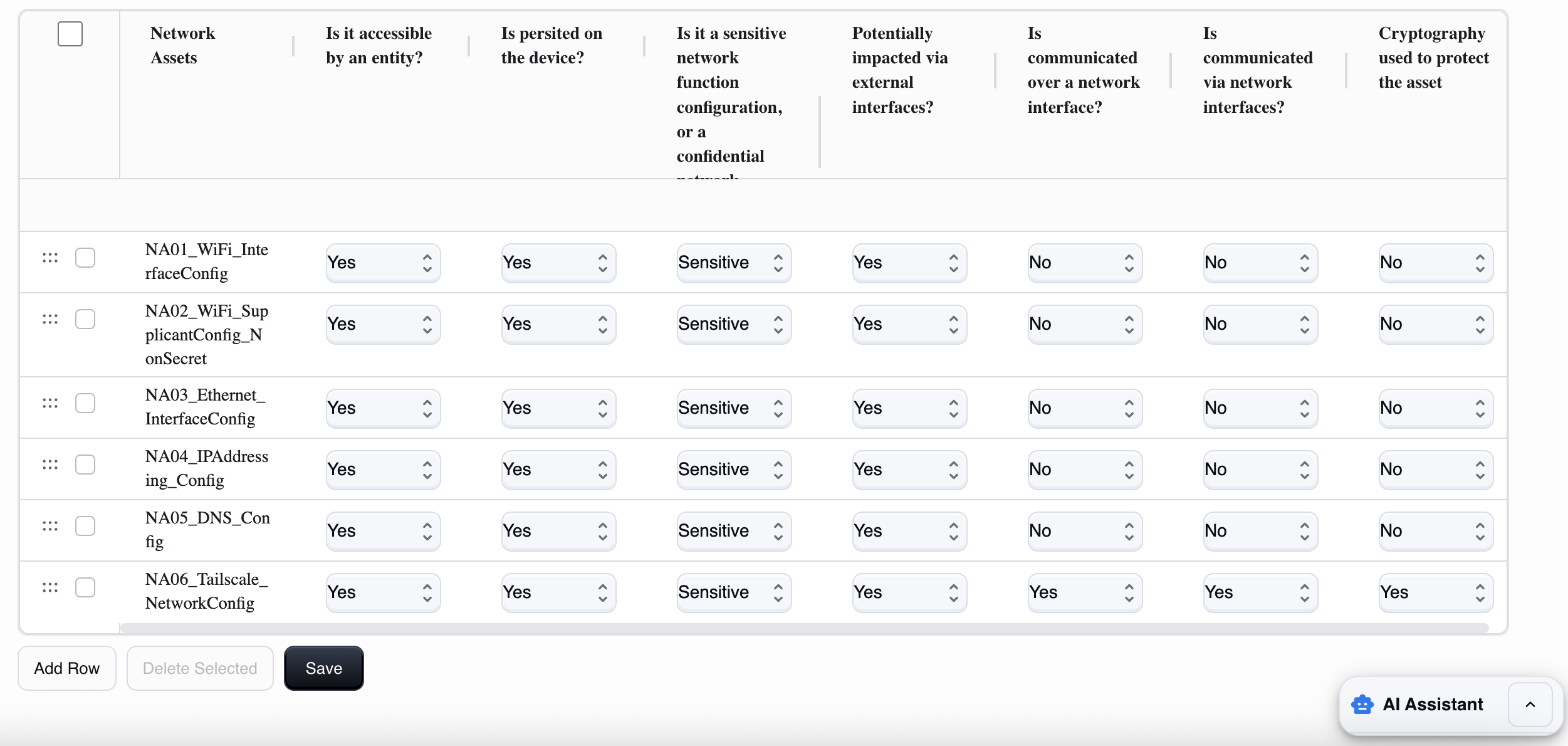 Network Assets table example